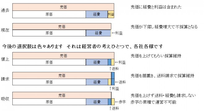 キャプチャ201804